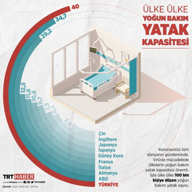 Grafik: Hafize Yurt